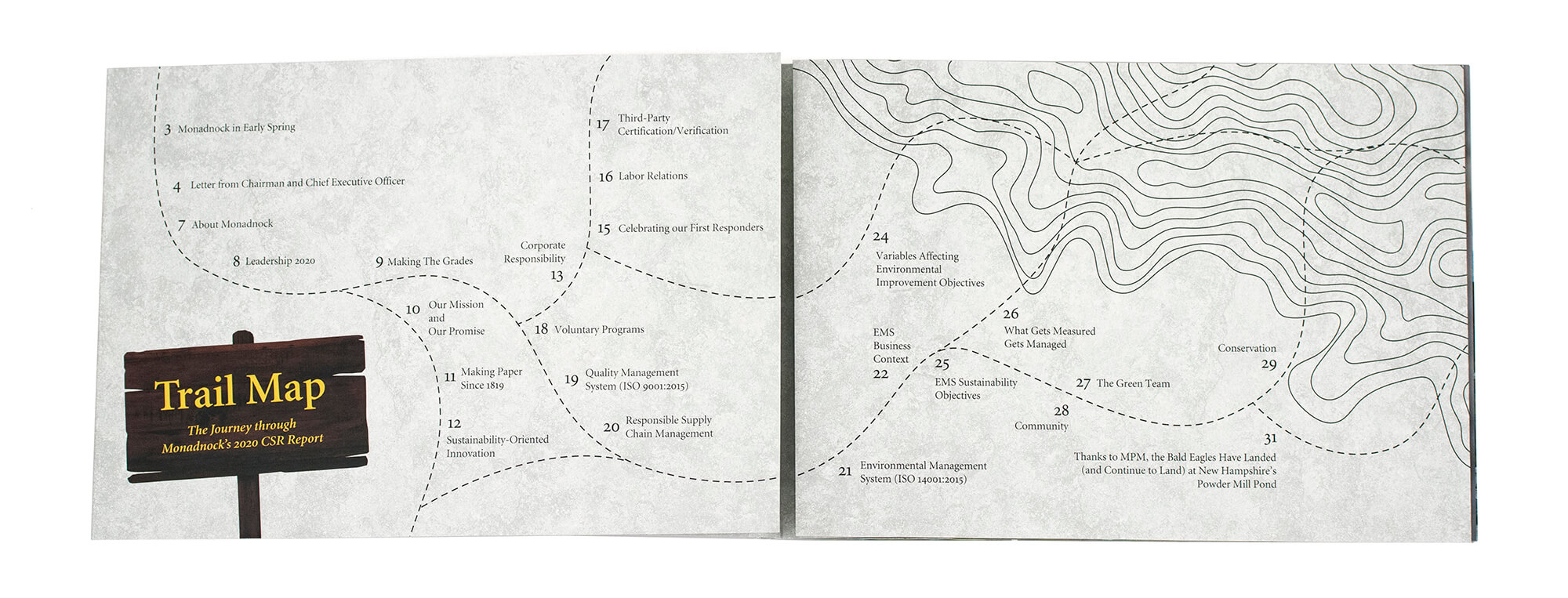 Trail Map Table of Contents